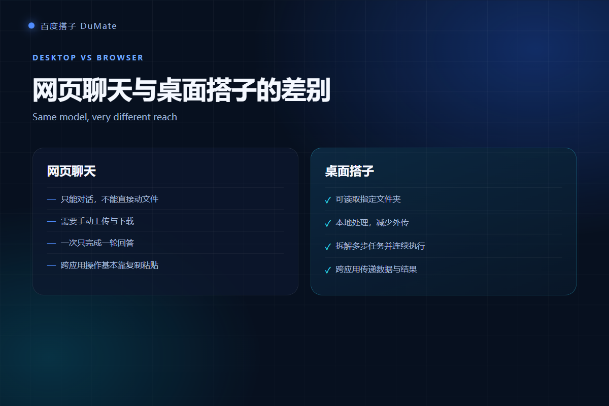百度搭子 desktop app versus browser chat comparison