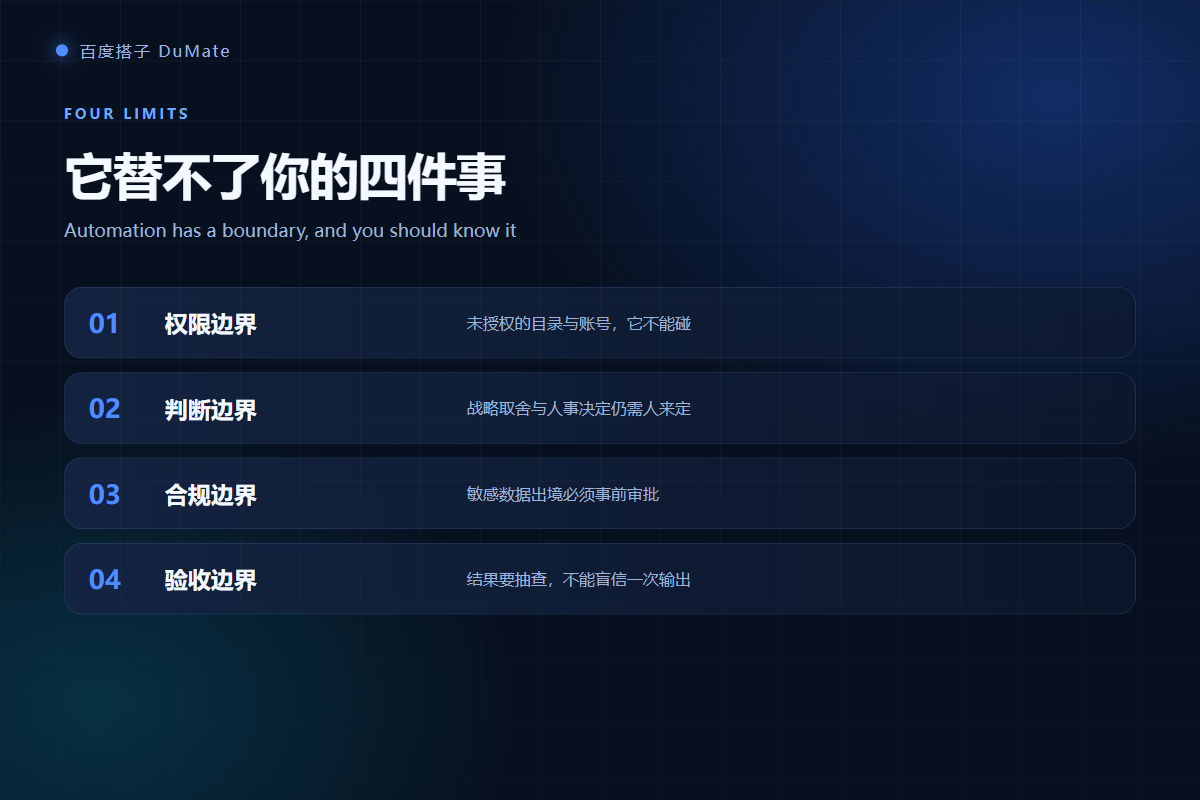 AI办公助手 four limits checklist