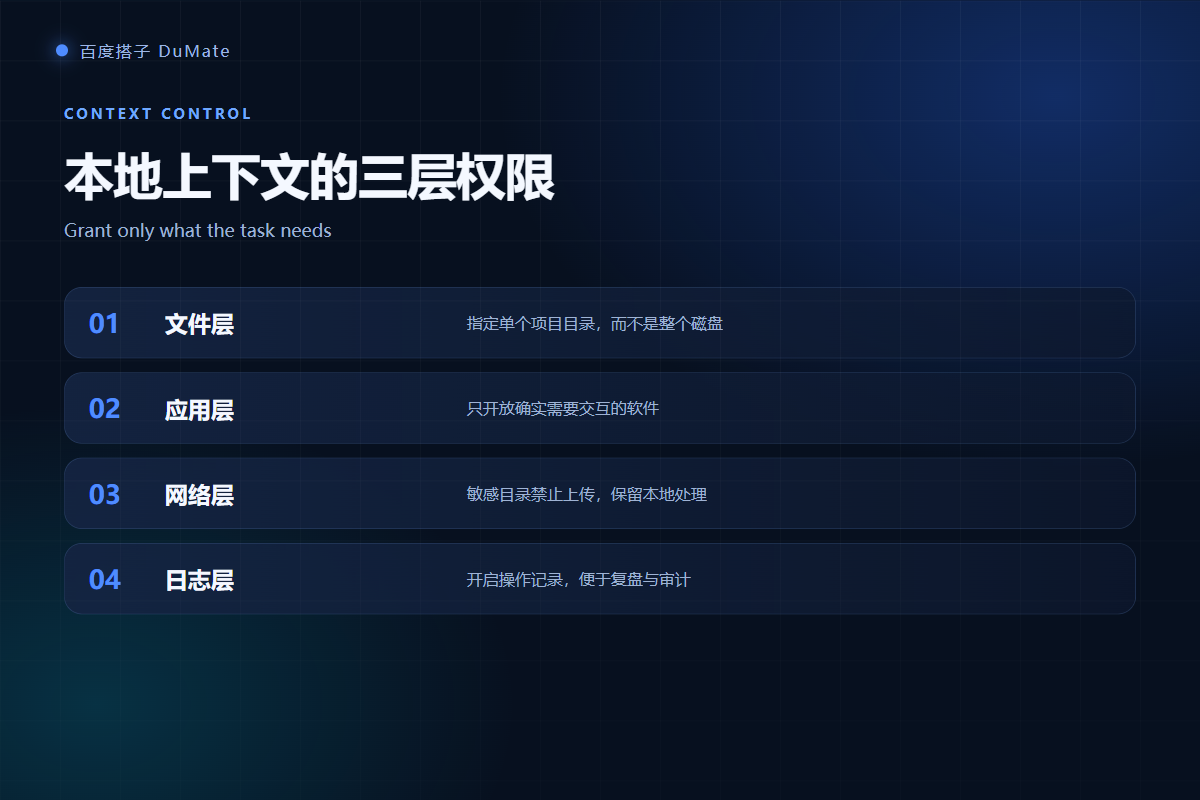 桌面AI助手 permission layers checklist