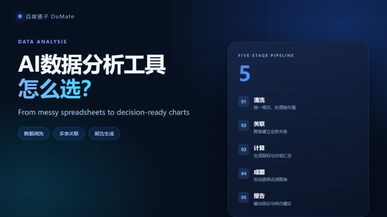 AI数据分析工具 analysis pipeline cover