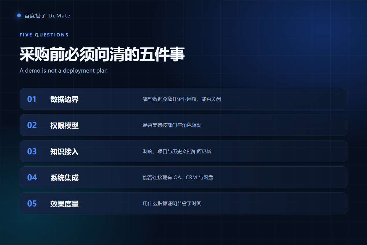 企业AI助手 five procurement questions