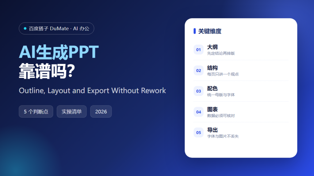 AI生成PPT featured image: outline to export