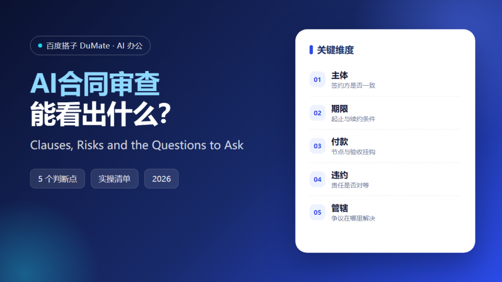 AI合同审查 featured image: clauses and risks
