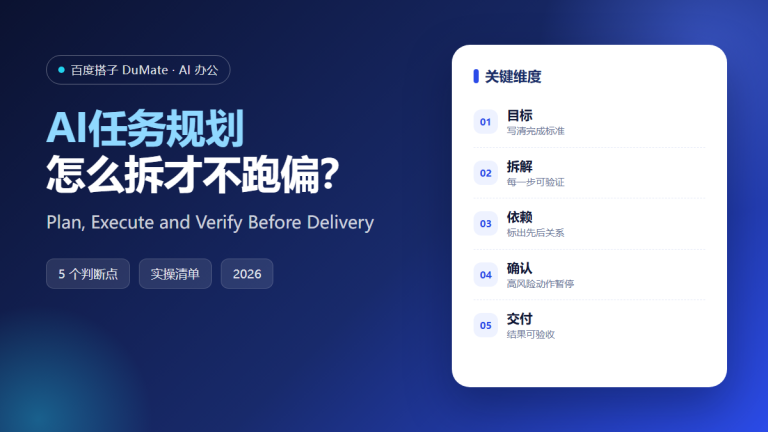 AI任务规划 featured image: plan execute verify