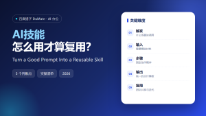 AI技能 featured image: reusable skills