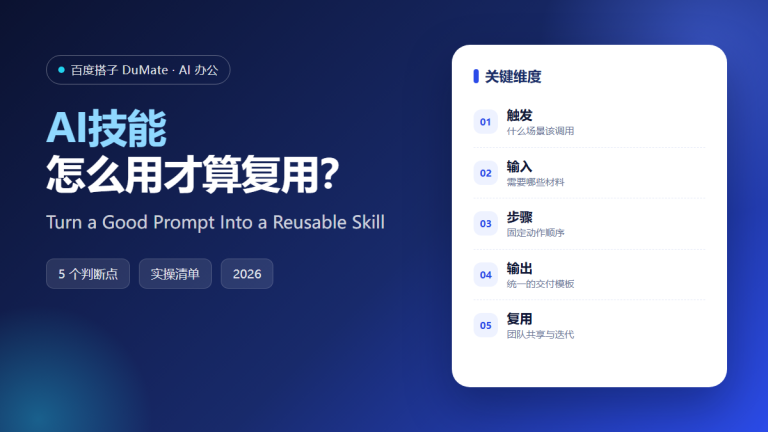 AI技能 featured image: reusable skills