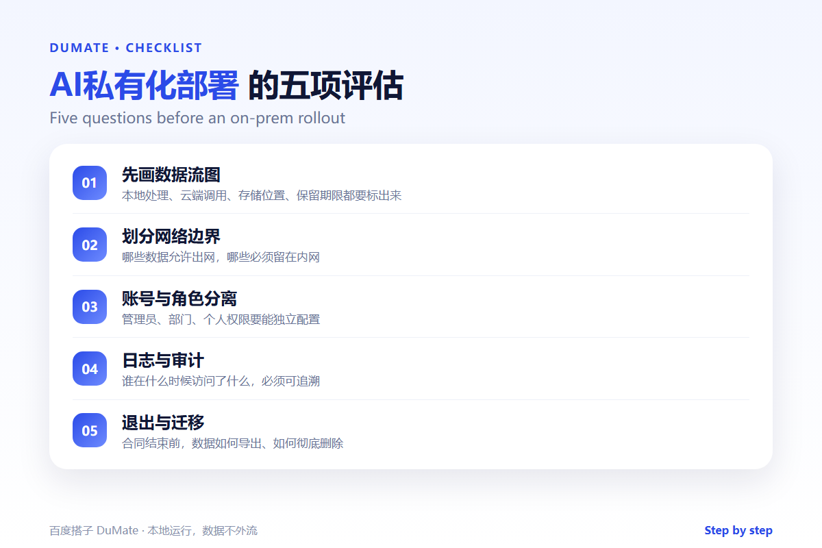 AI私有化部署 checklist: five questions before rollout