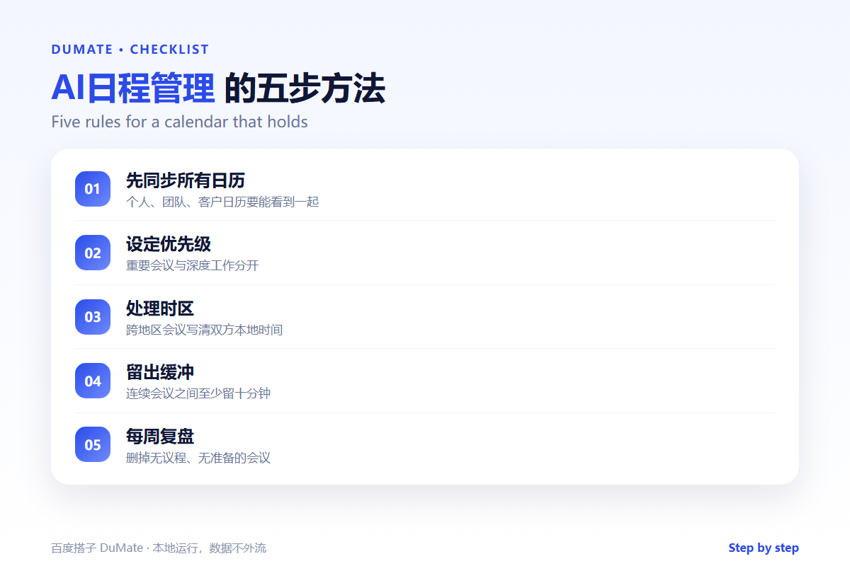 AI日程管理 checklist: protect focus time and avoid conflicts
