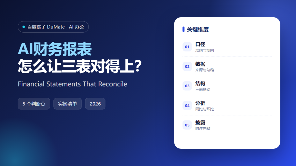 AI财务报表 featured illustration