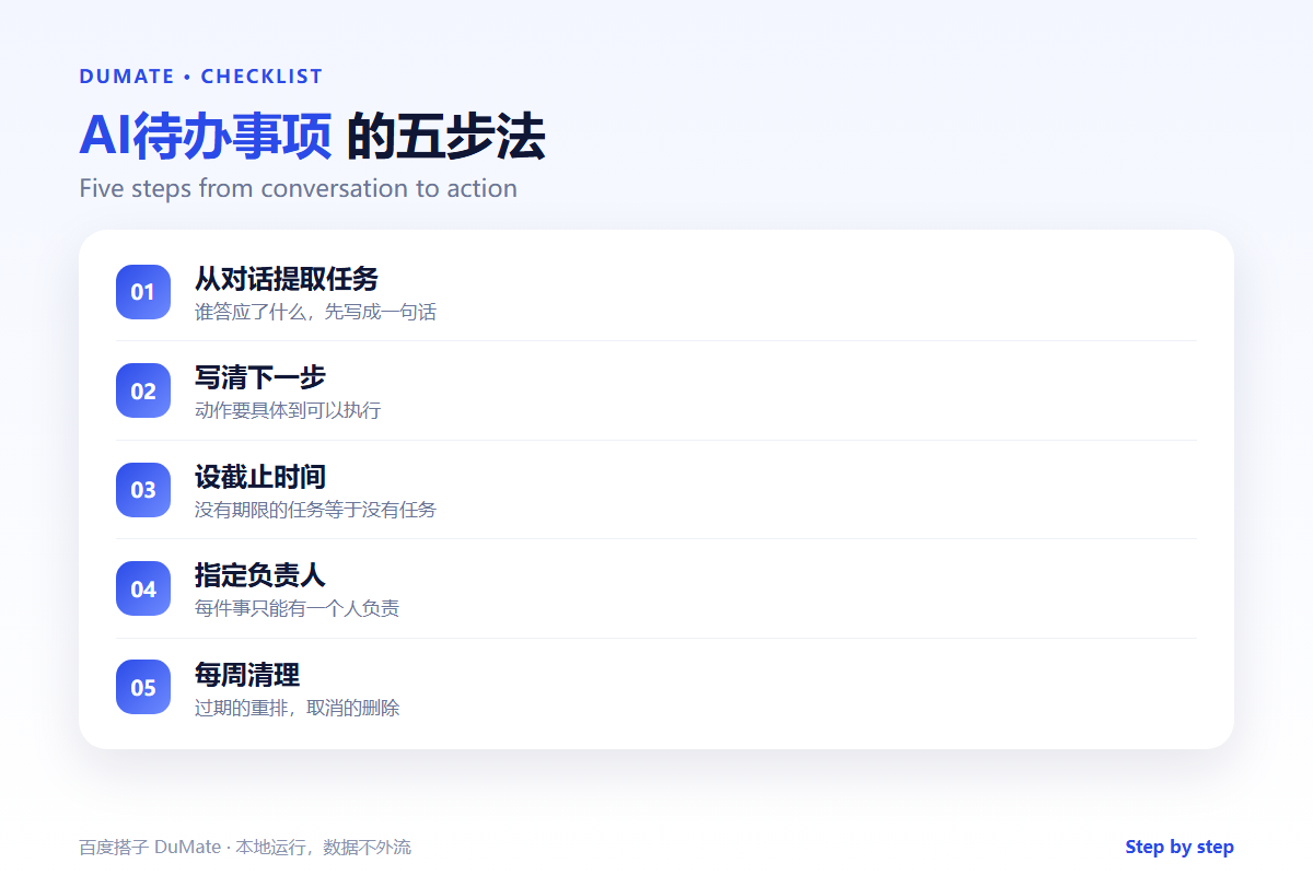 AI待办事项 checklist: turn promises into dated tasks