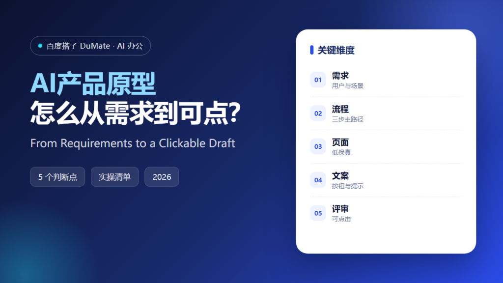 AI产品原型 featured image: product-prototype-in-five-steps