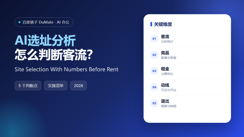 AI选址分析 featured illustration