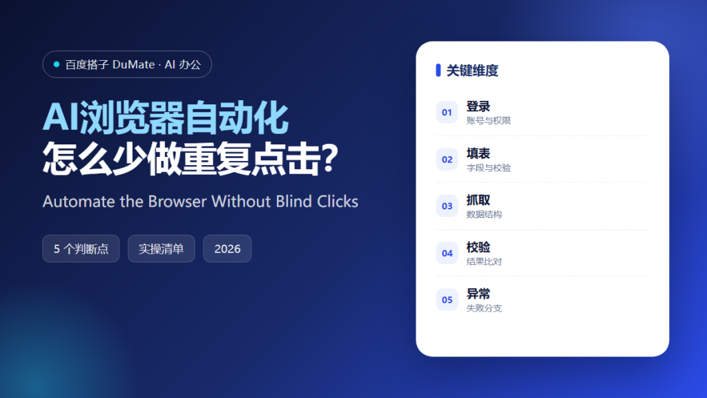 AI浏览器自动化 featured image: automate the browser without blind clicks