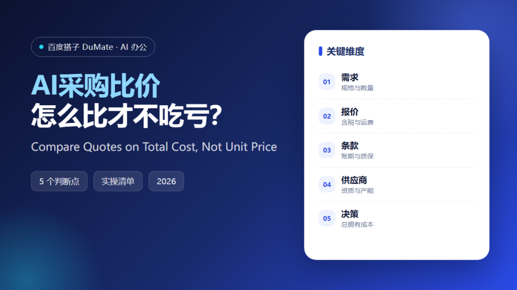 AI采购比价 featured illustration