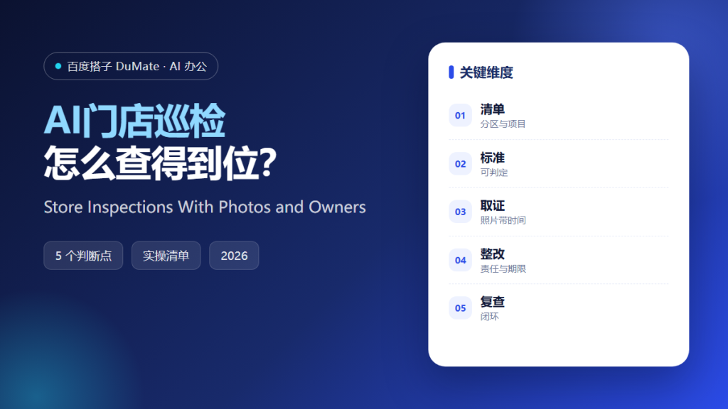 AI门店巡检 featured illustration
