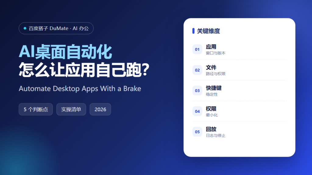 AI桌面自动化 featured image: automate desktop apps with a brake
