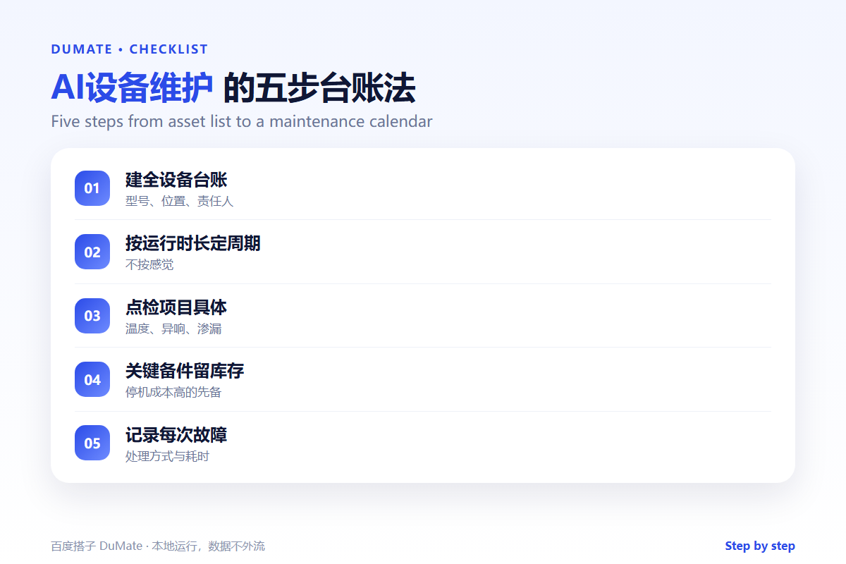 AI设备维护 five-step workflow
