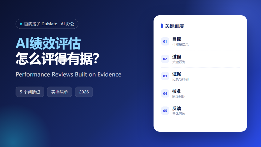 AI绩效评估 featured illustration