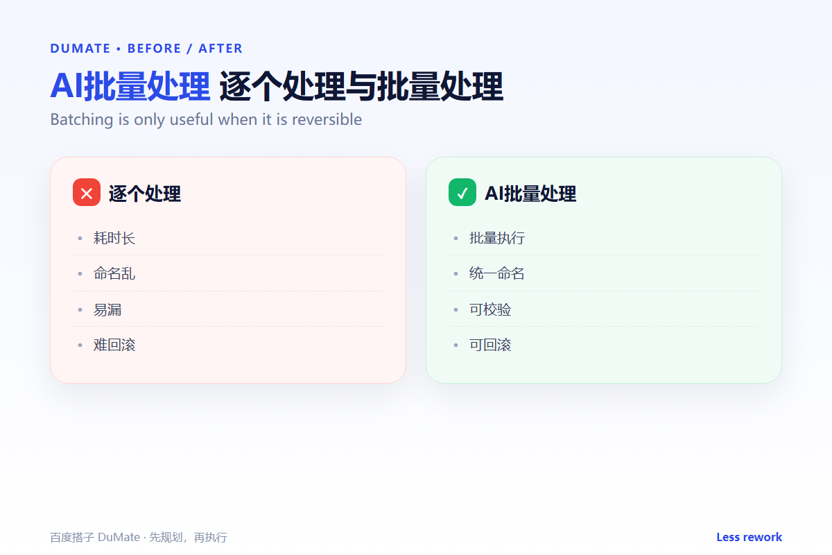 AI批量处理 comparison: batch work with naming and rollback