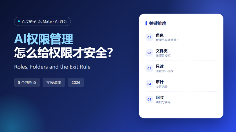 AI权限管理 featured image: roles folders and the exit rule