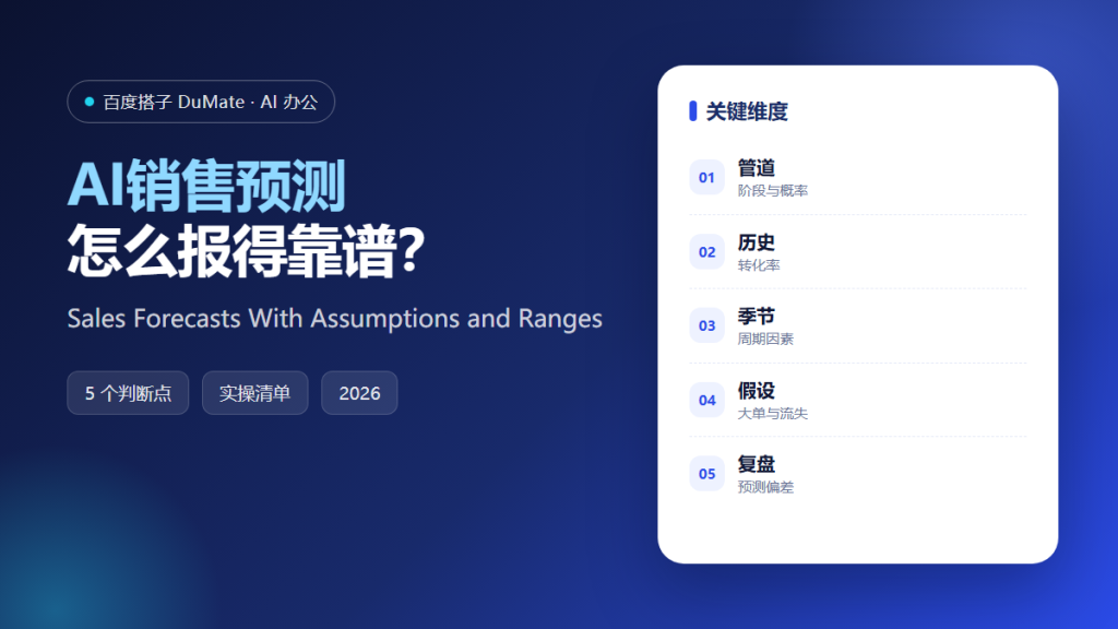 AI销售预测 featured illustration