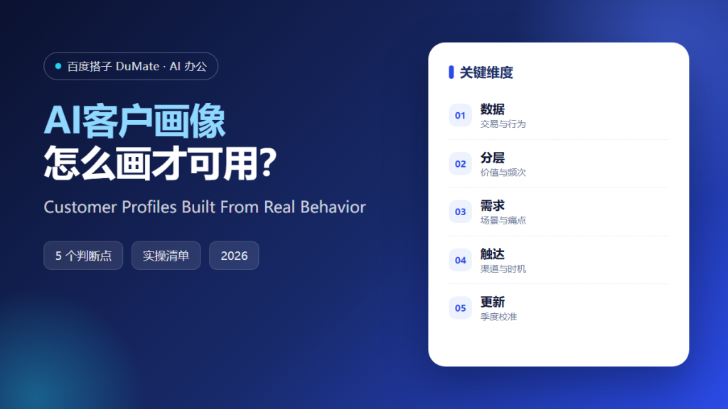 AI客户画像 featured illustration