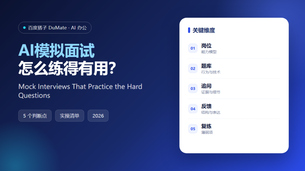 AI模拟面试 featured illustration