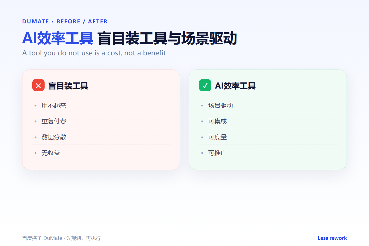 AI效率工具 comparison: pick by workflow not by hype