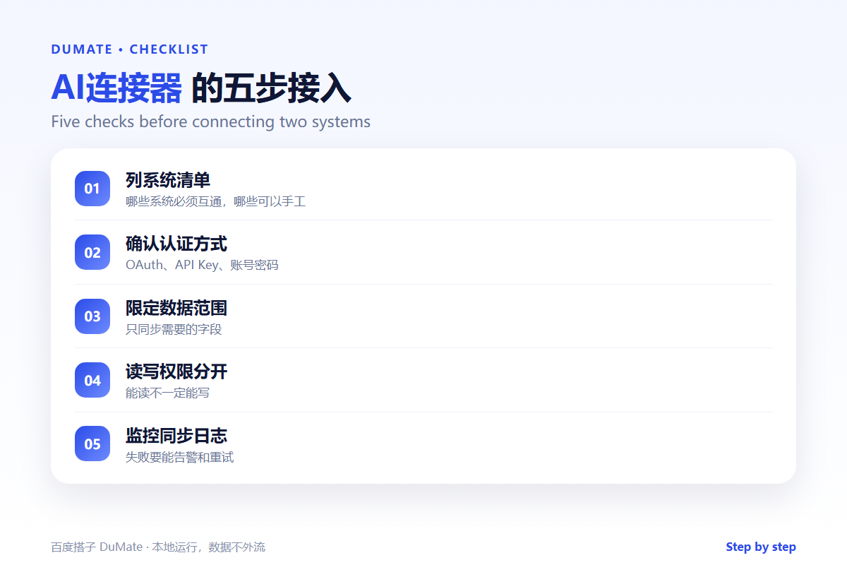 AI连接器 checklist: connect systems without copy-paste