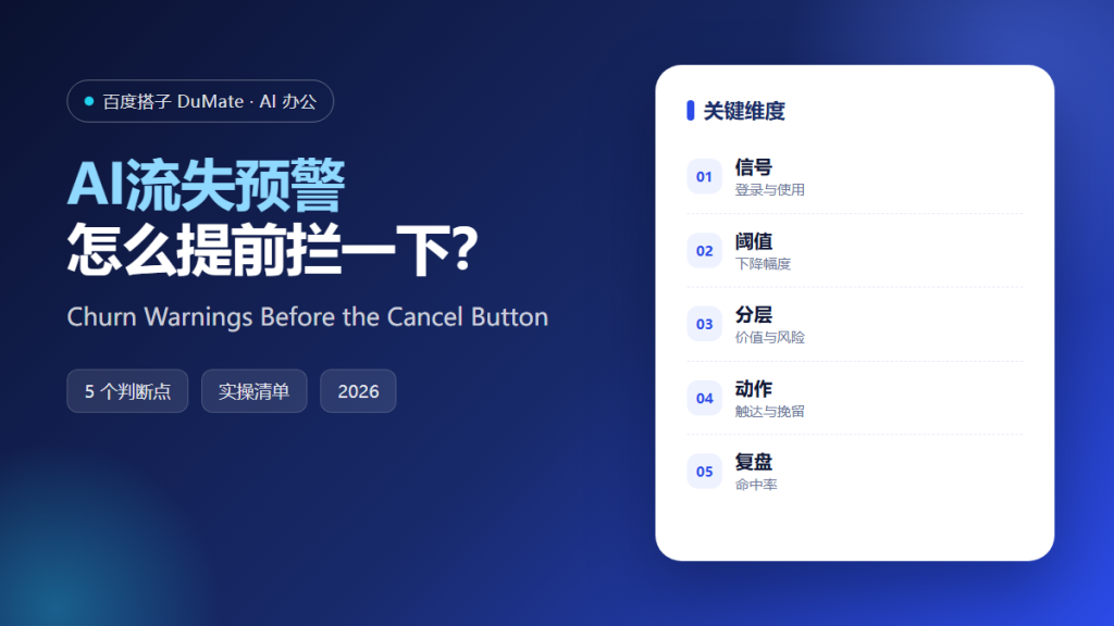 AI客户画像 featured illustration