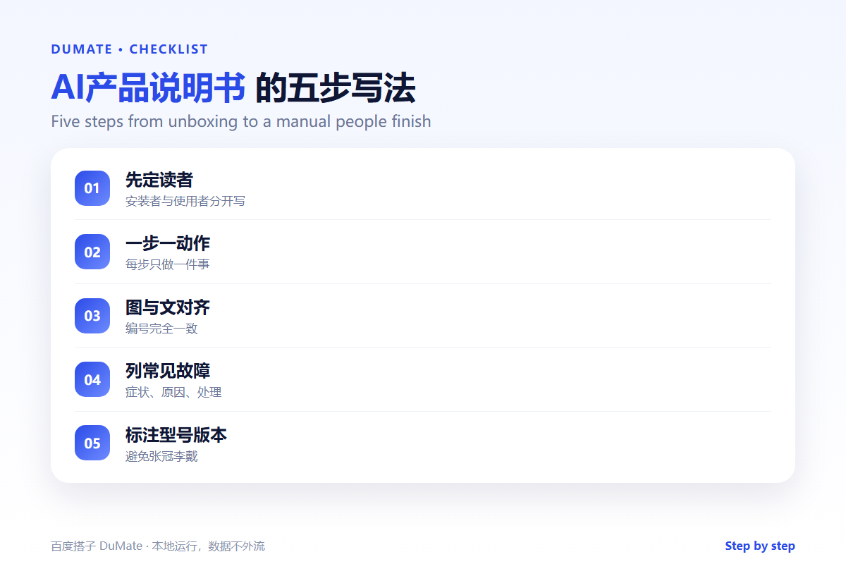 AI产品说明书 five-step workflow