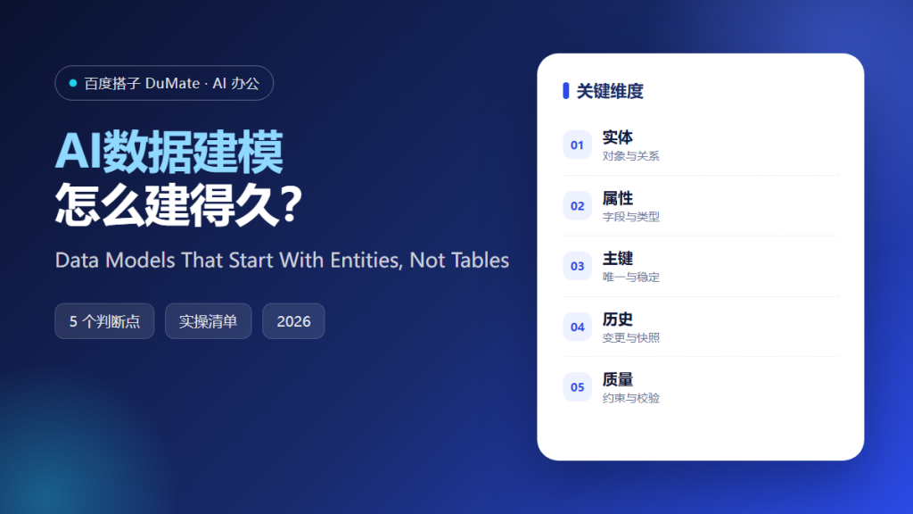 AI数据建模 featured illustration