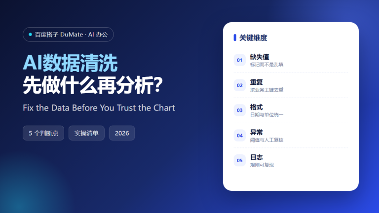 AI数据清洗 featured image: fix the data before analysis