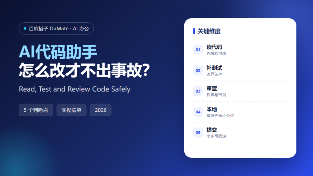 AI代码助手 featured image: code-review-with-ai