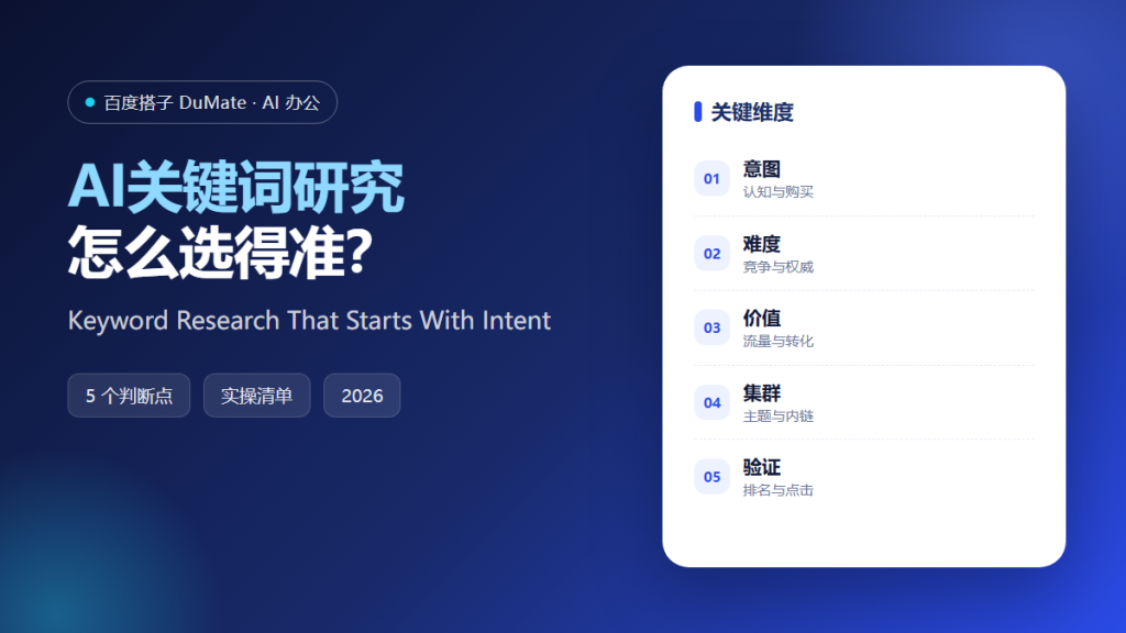 AI关键词研究 featured illustration