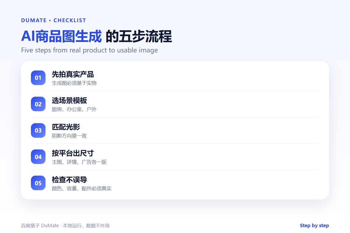 AI商品图生成 checklist: real product, scene and accurate scale