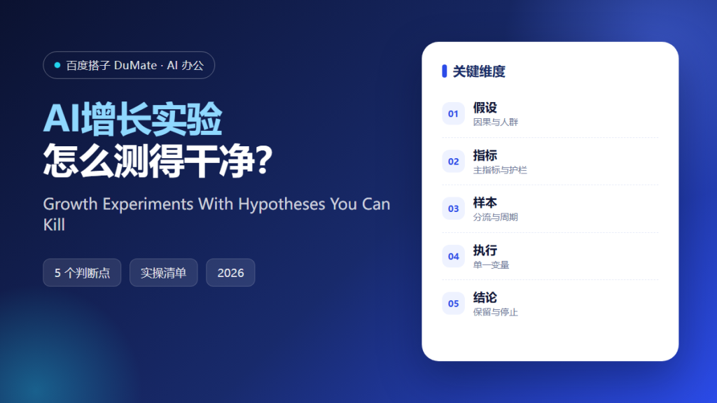 AI增长实验 featured illustration