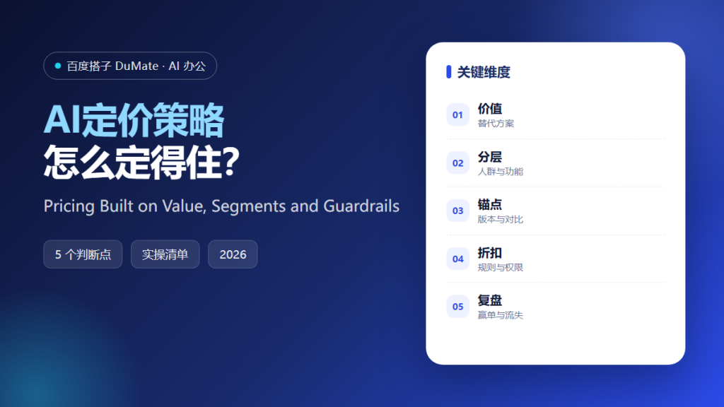 AI定价策略 featured illustration