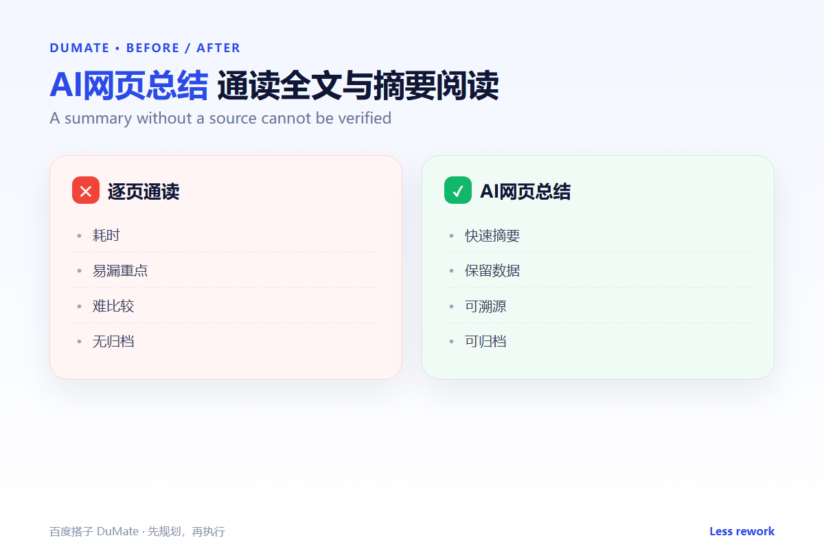 AI网页总结 workflow summary: five steps and a checklist