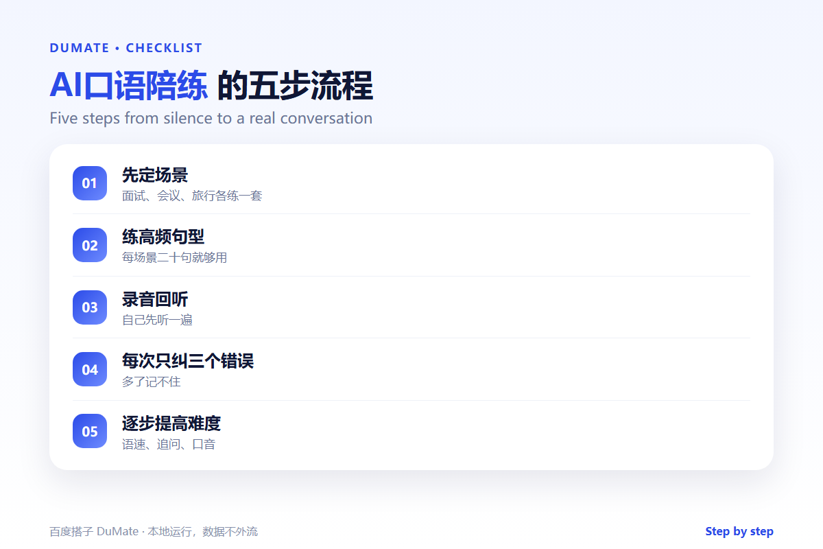 AI口语陪练 checklist: scenario, recording and three corrections