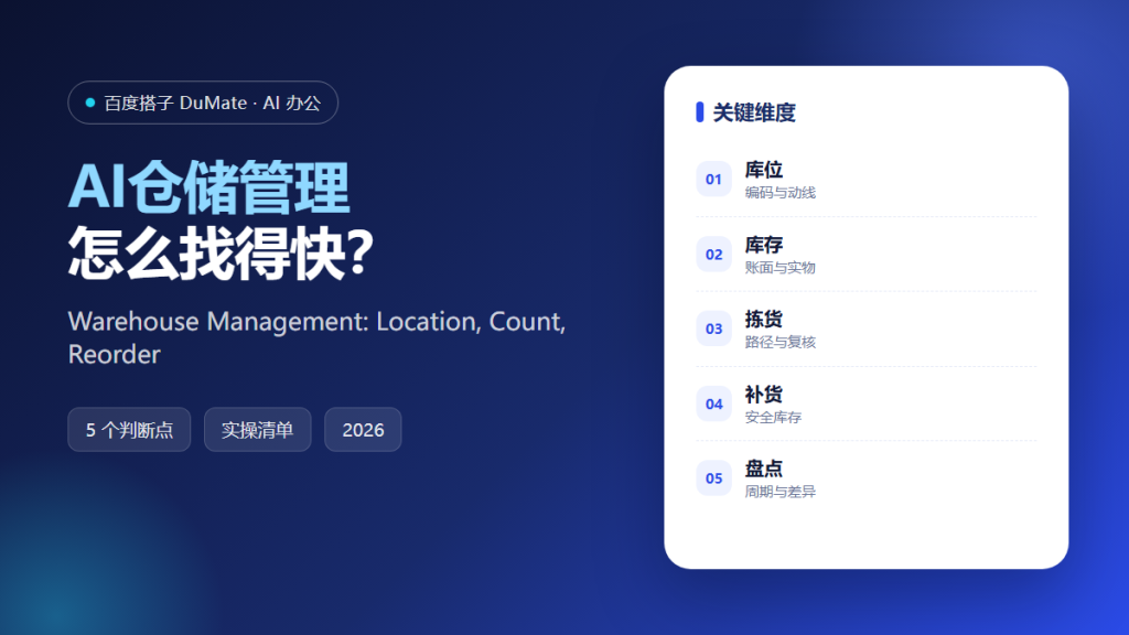 AI仓储管理 featured illustration