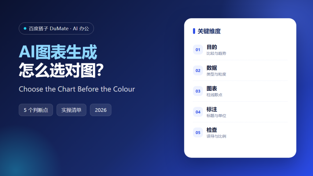 AI图表生成 featured illustration