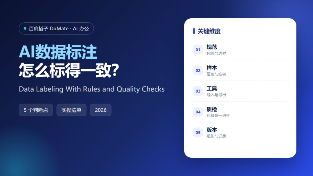 AI文献综述 featured illustration
