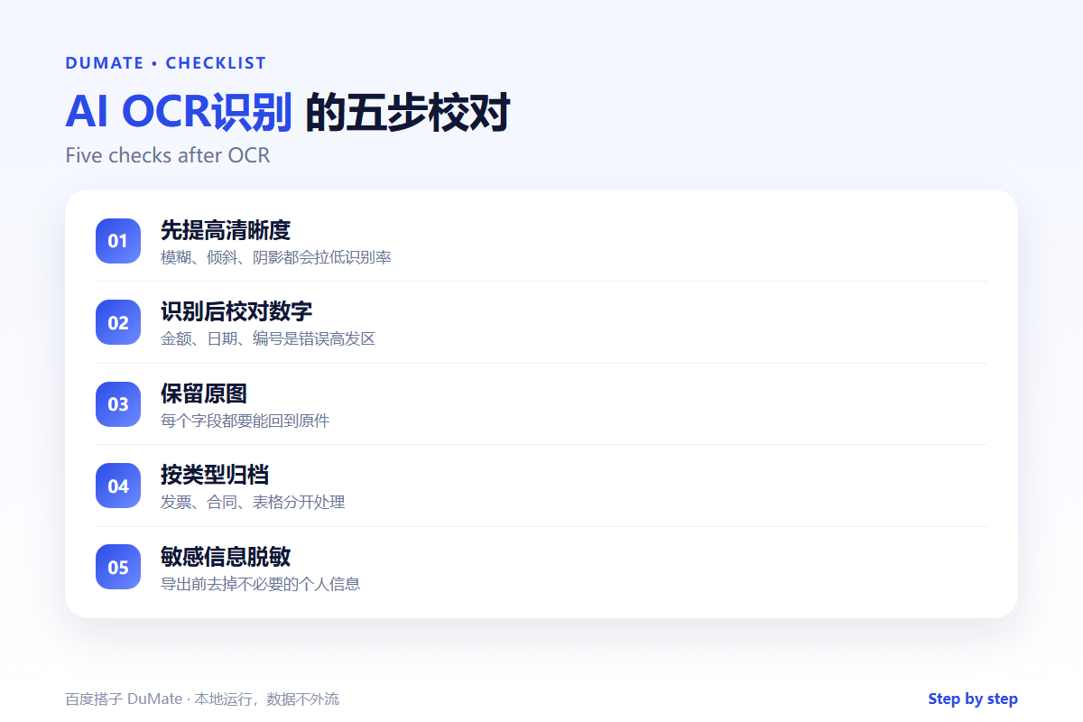 AI OCR识别 checklist: turn scans into searchable text