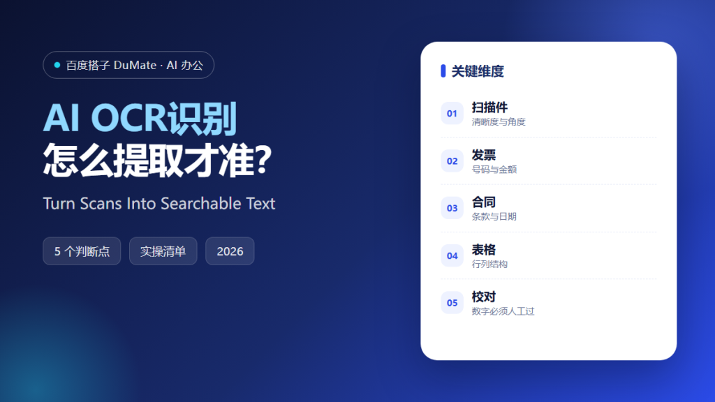 AI OCR识别 featured image: turn scans into searchable text