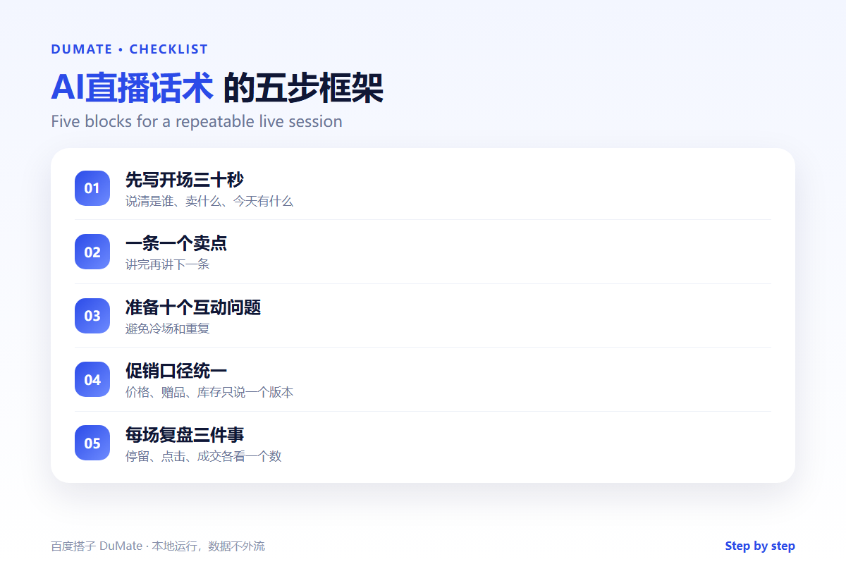 AI直播话术 checklist: opening, proof, interaction and review