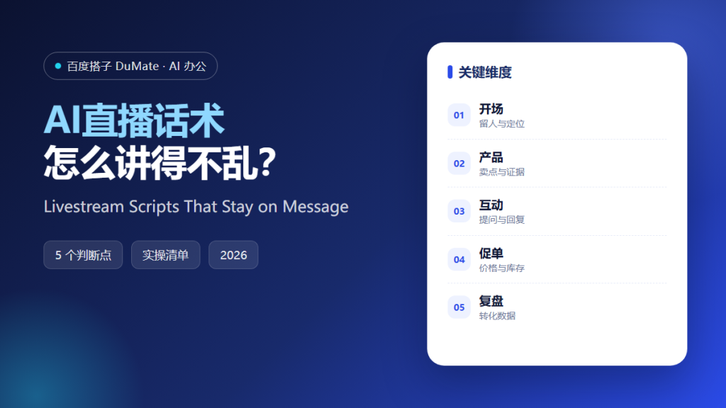 AI直播话术 featured illustration