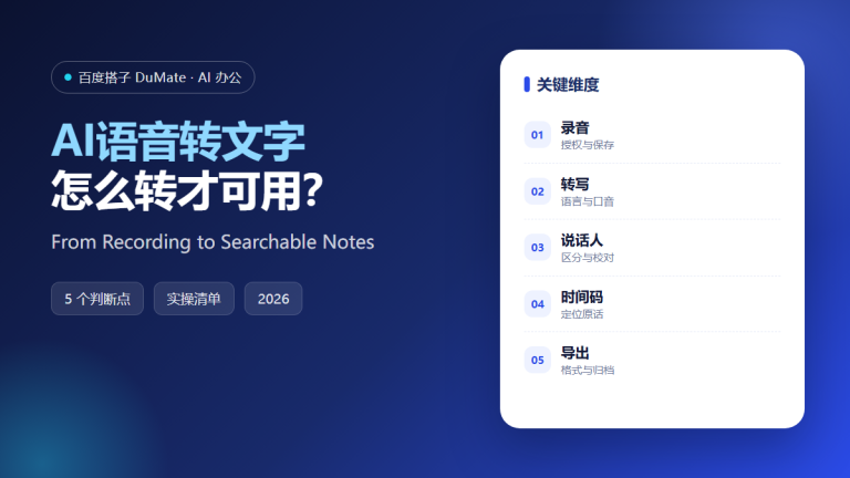 AI语音转文字 featured image: from recording to searchable notes