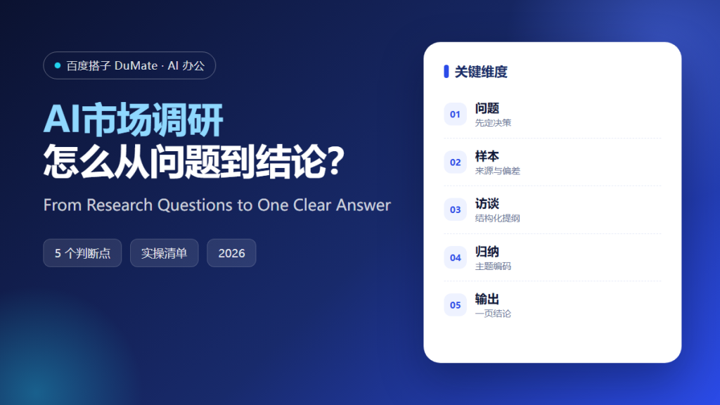 AI市场调研 featured image: market-research-to-decision