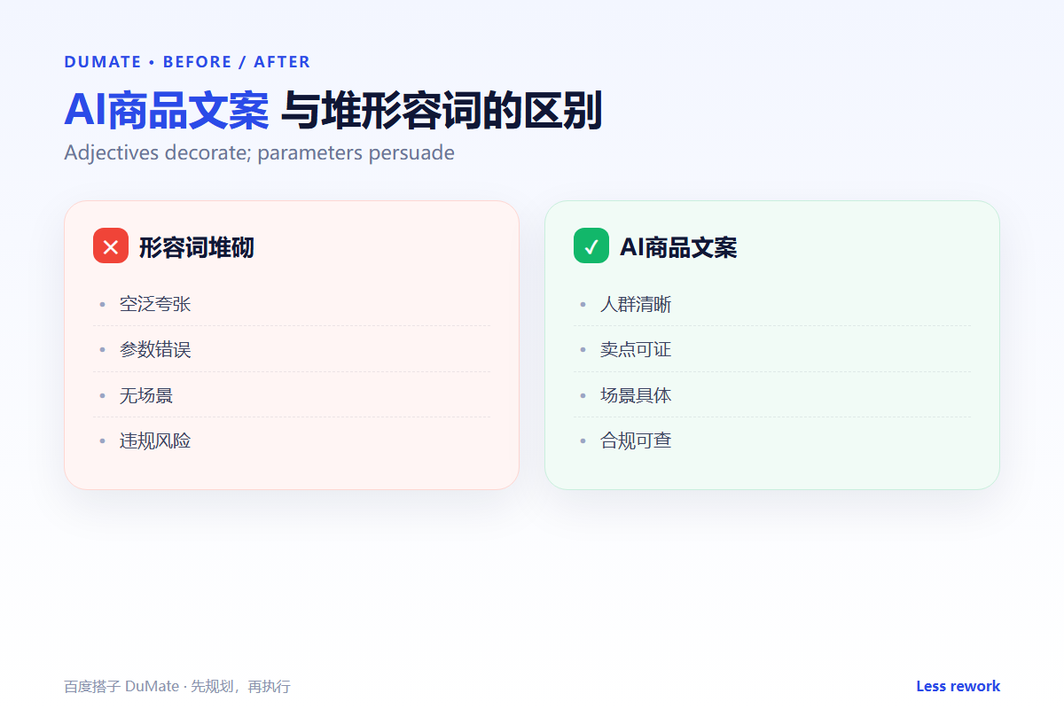 AI商品文案 workflow summary: five steps and a checklist